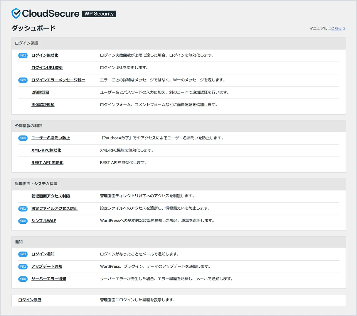 ダッシュボード画面。ログイン保護、公開情報の制限、管理画面・システム保護、通知の各カテゴリごとに機能が並び、有効化されている機能には「有効」マークが表示されている。
